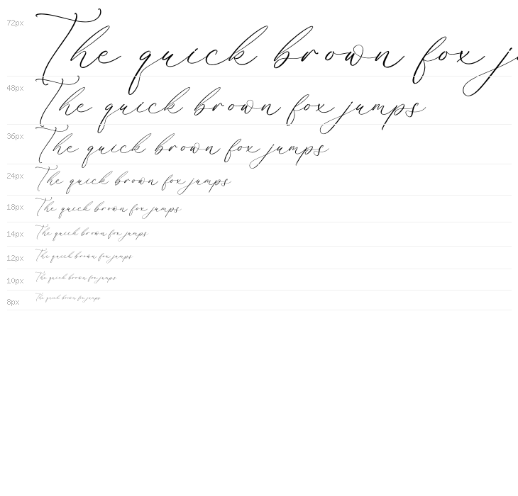 Harlyetta Mordila Waterfall