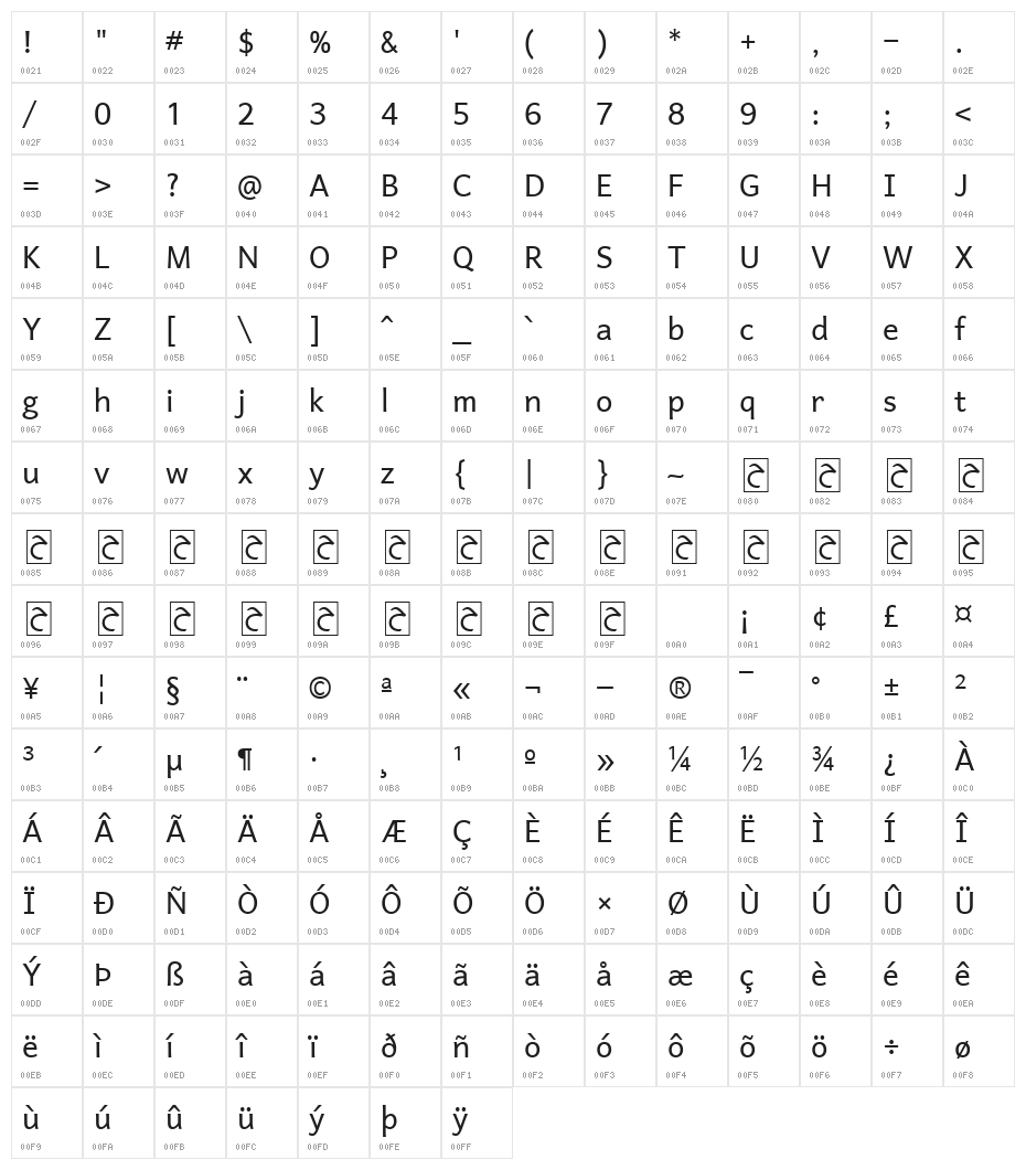 Harmattan Regular Character Map