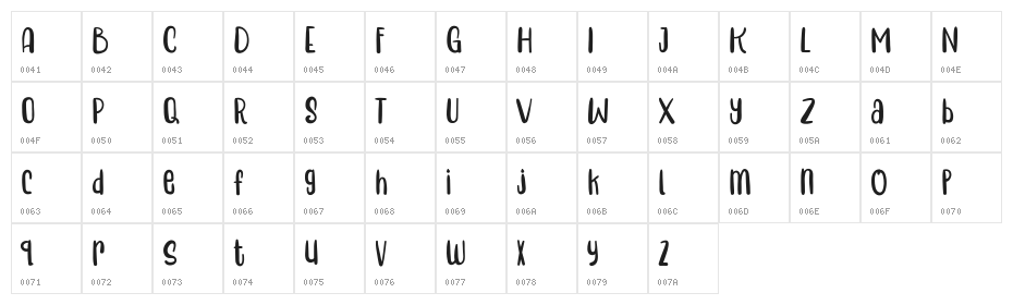 Harmonia FREE Character Map