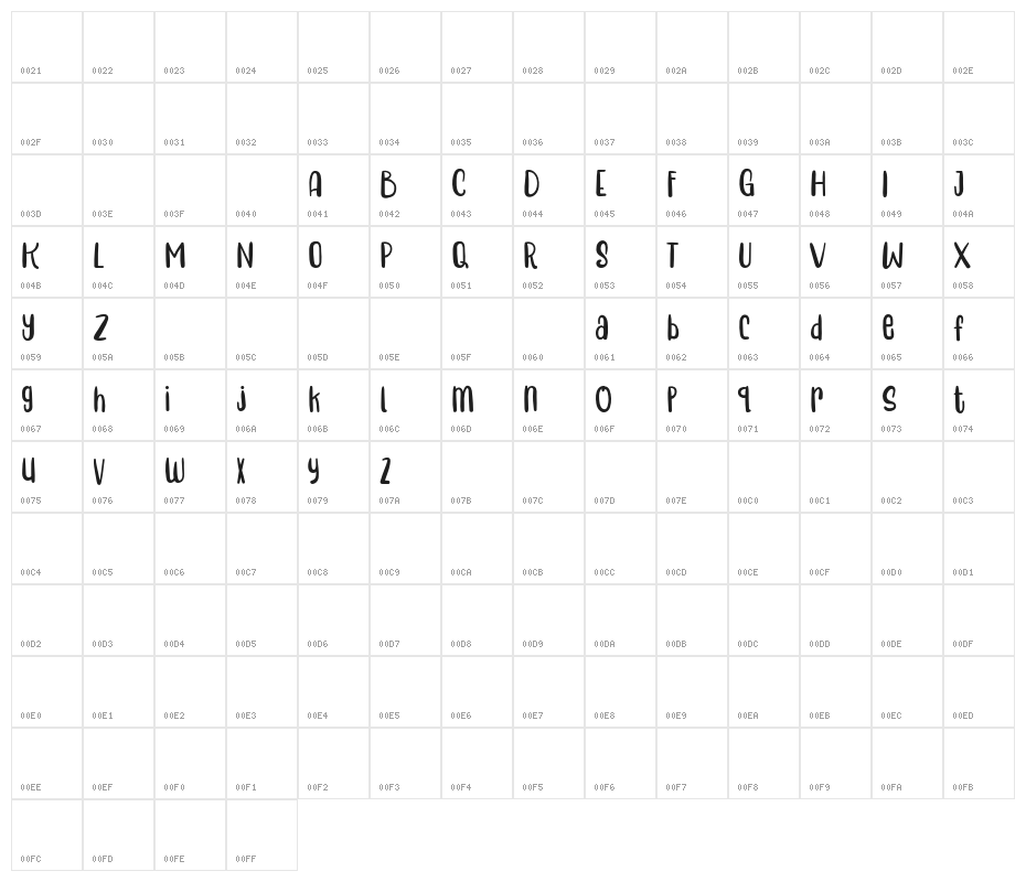 HarmoniaFREE Character Map