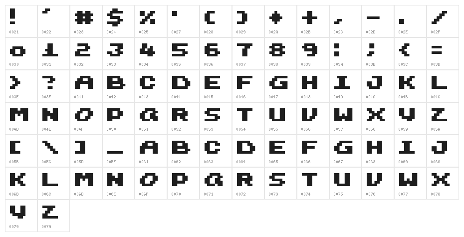Harmonica Character Map