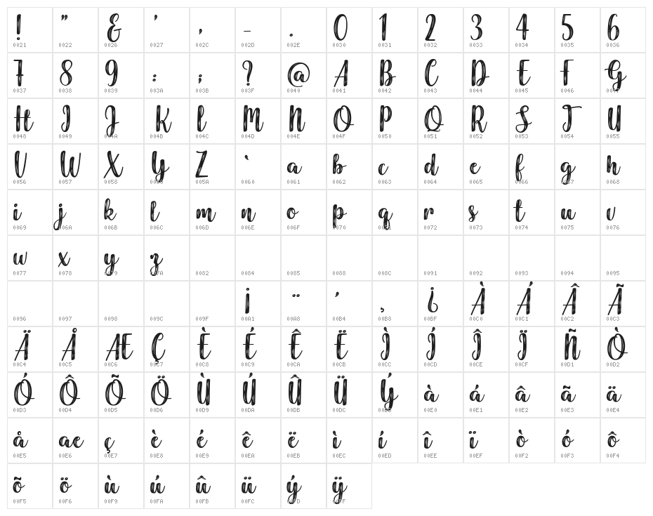 Harmonious Calendar Character Map