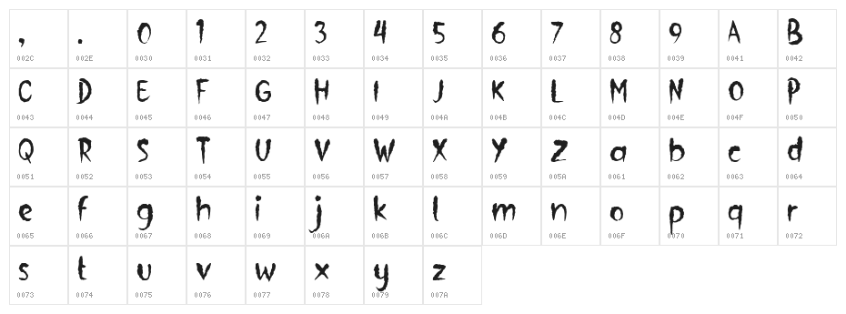 Harmonster Demo Regular Character Map