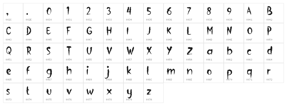 HarmonsterDemo-Regular Character Map