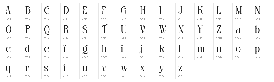 Harmony Dream DEMO Regular Character Map