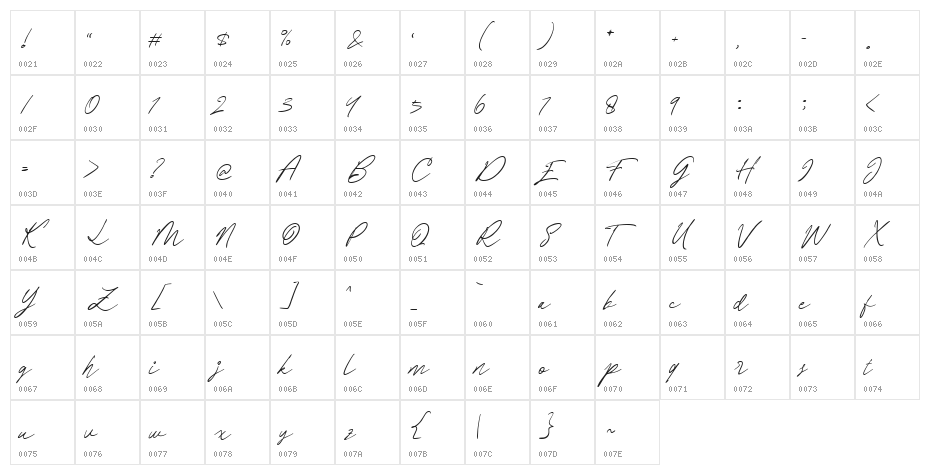 HarmonyEmbraceScriptDemo Character Map