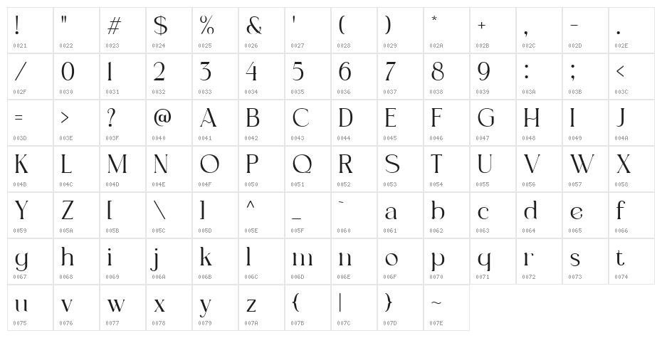 HarmonyEmbraceSerifDemo Character Map