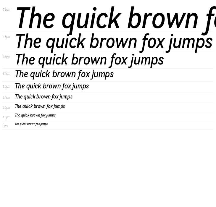 HarmonyOS Sans Condensed Medium Italic Waterfall