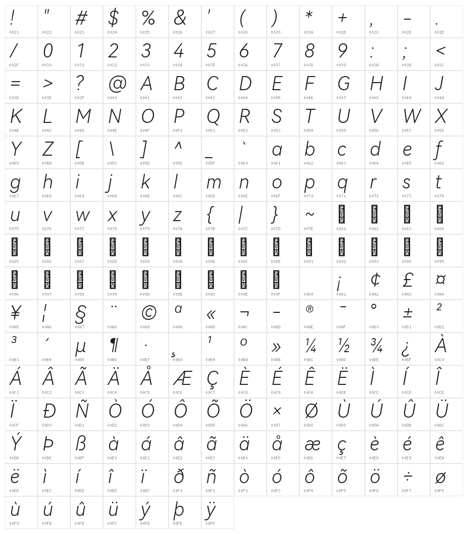 HarmonyOS Sans Light Italic Character Map