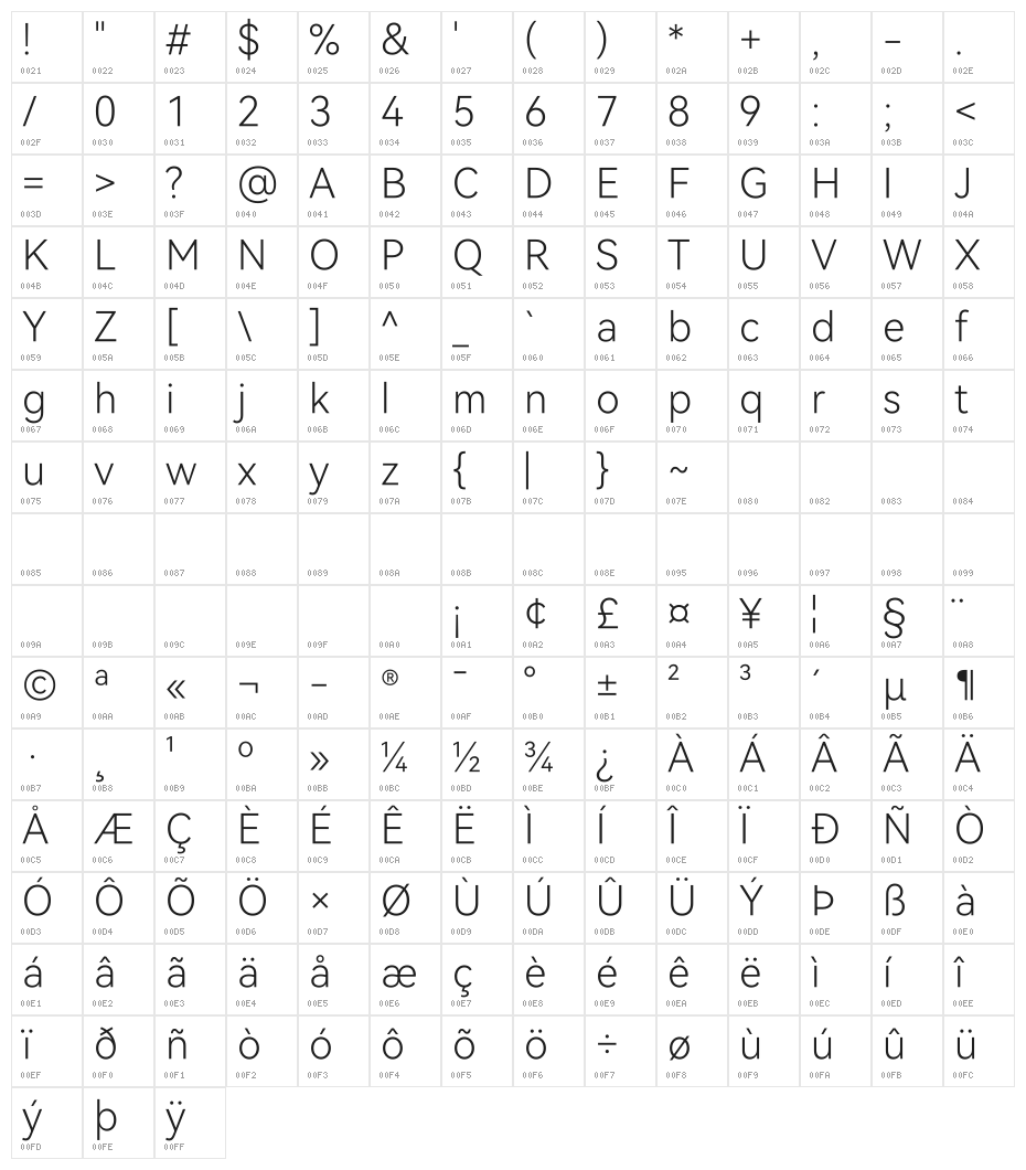 HarmonyOS Sans Light Character Map