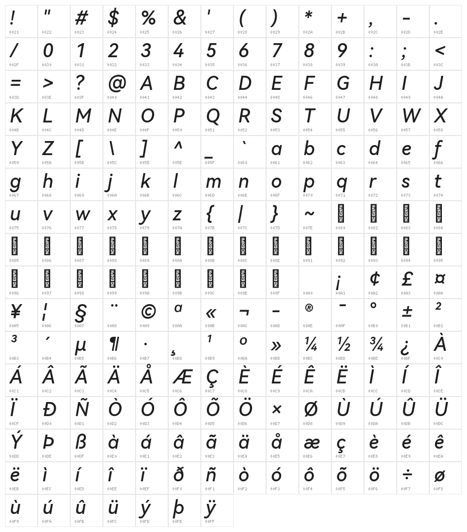 HarmonyOS Sans Medium Italic Character Map