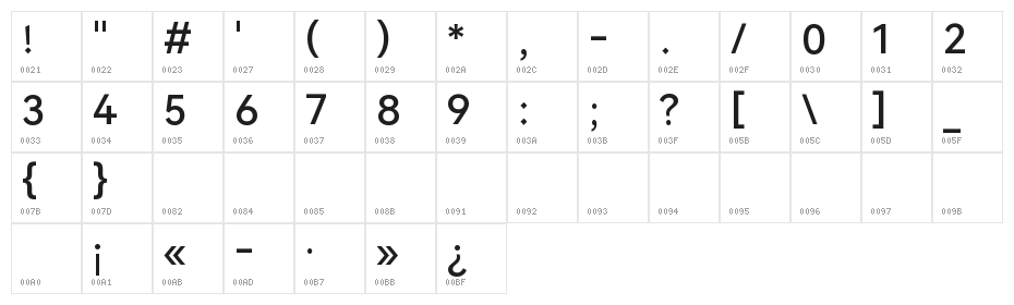HarmonyOS Sans Naskh Arabic Medium Character Map