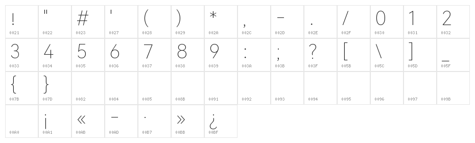 HarmonyOS Sans Naskh Arabic Thin Character Map