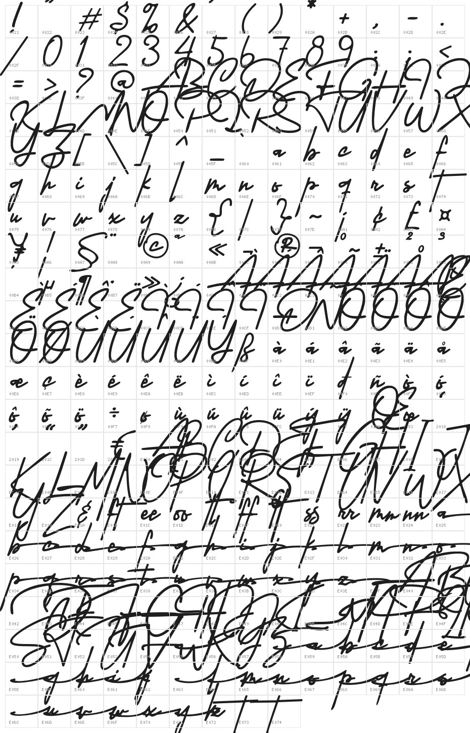 Haroopath Character Map