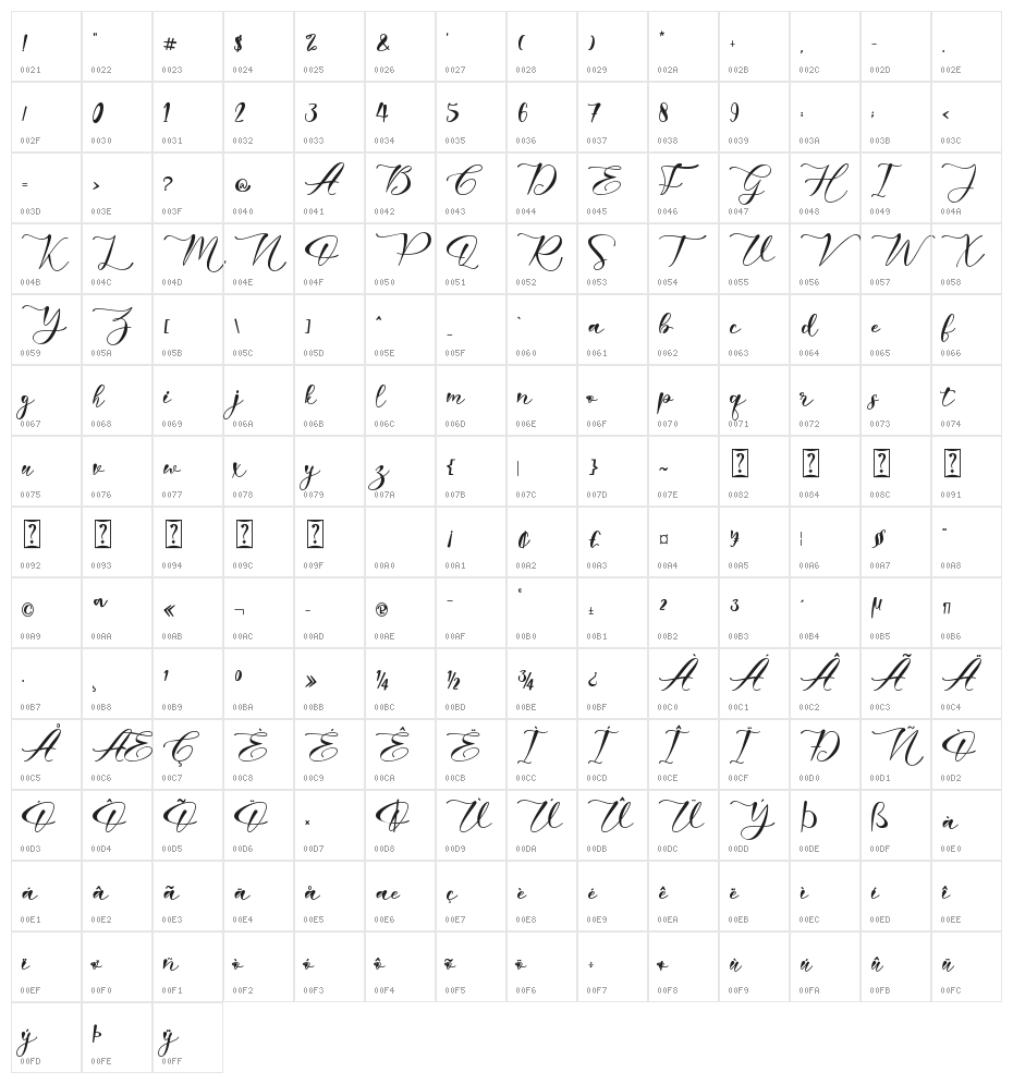 Harriet - personal use Character Map