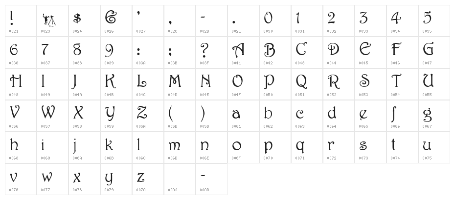 Harrington [Plain]:001.001 Character Map