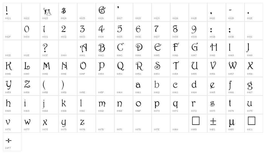 Harrington Regular Character Map