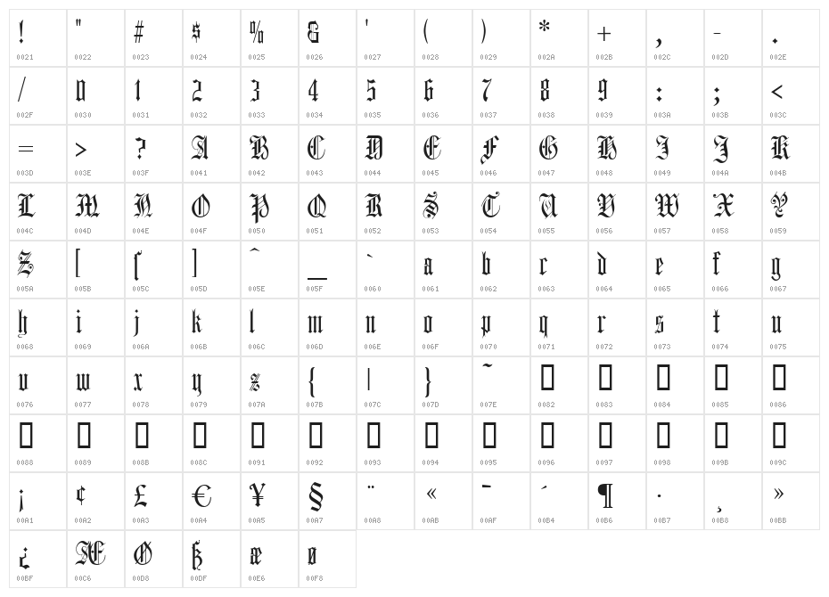 Harrowgate Character Map