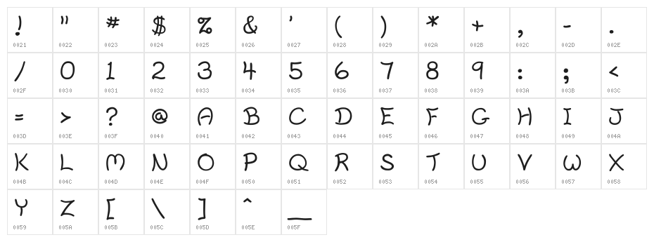 Harrowprint Character Map