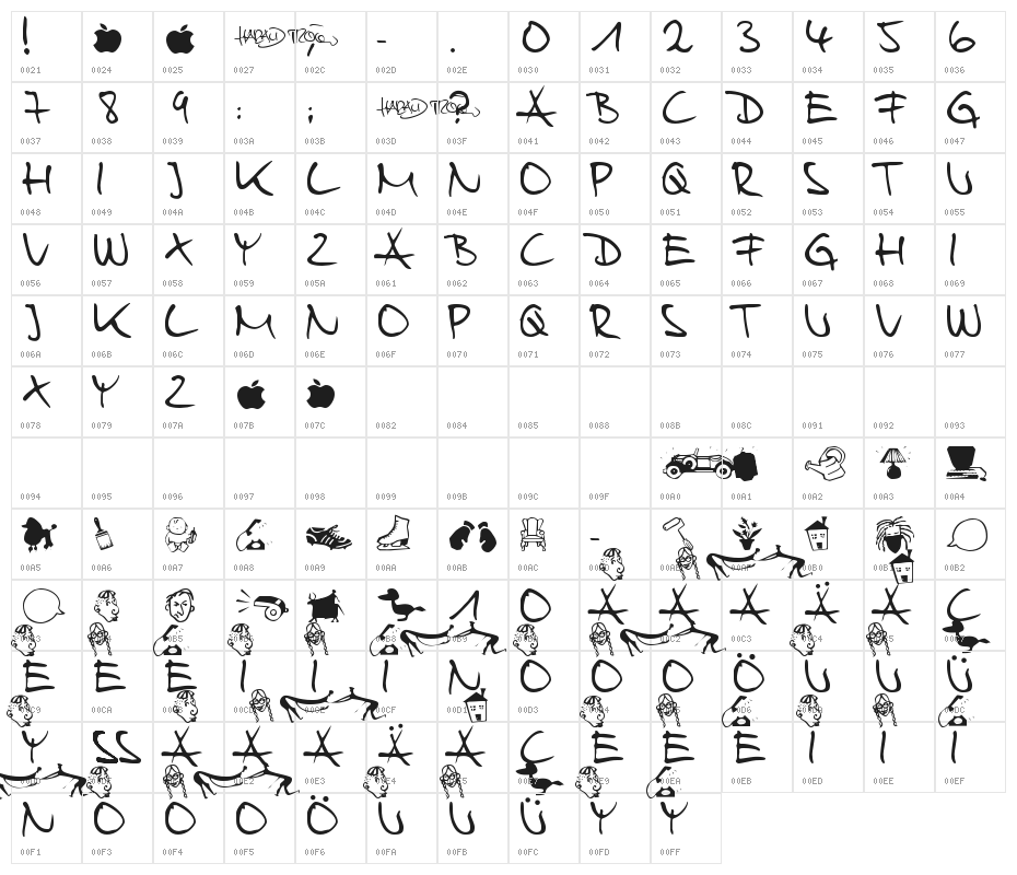 Harry Medium Character Map