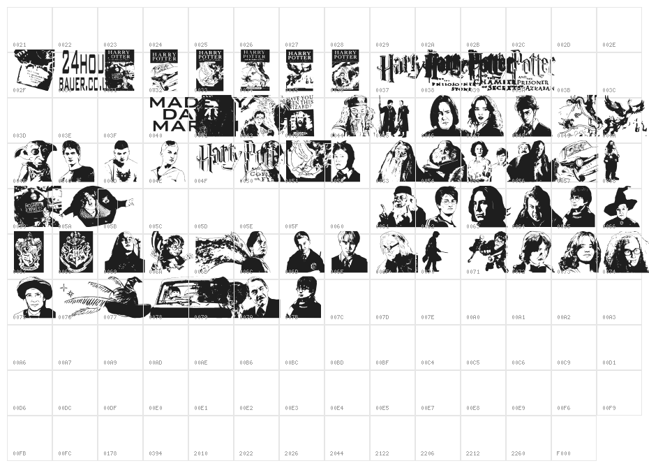 Harry Potter and the Dingbats Character Map