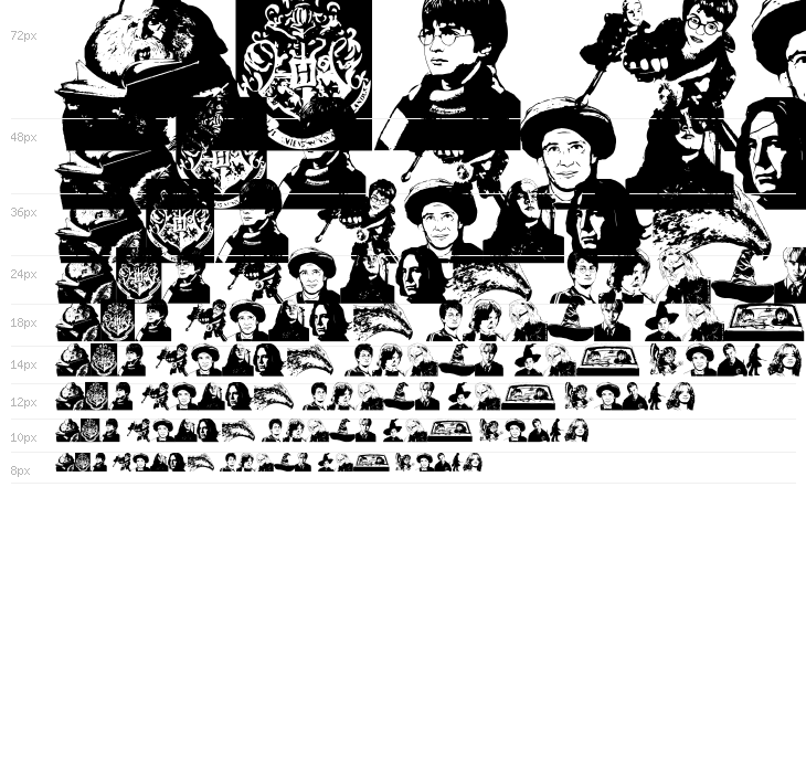 Harry Potter and the Dingbats Waterfall