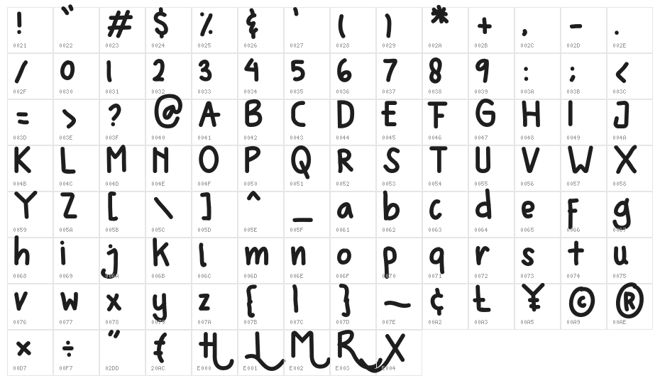 Harry Regular Character Map