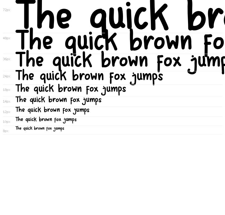 Harry Regular Waterfall