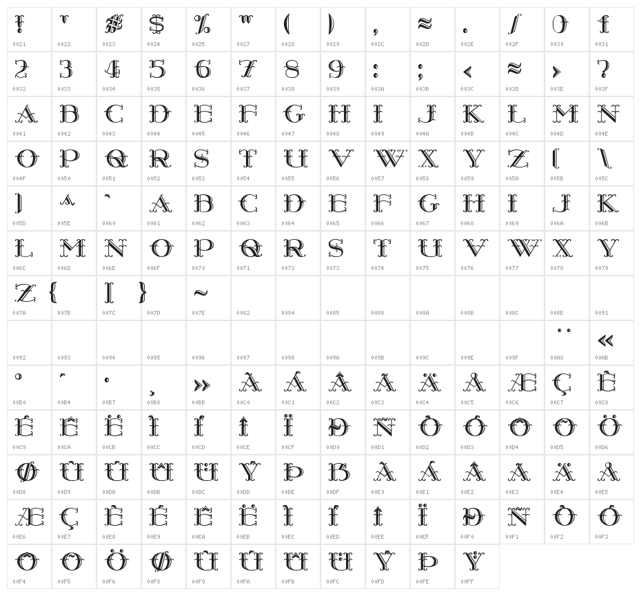 HarryPiel Character Map