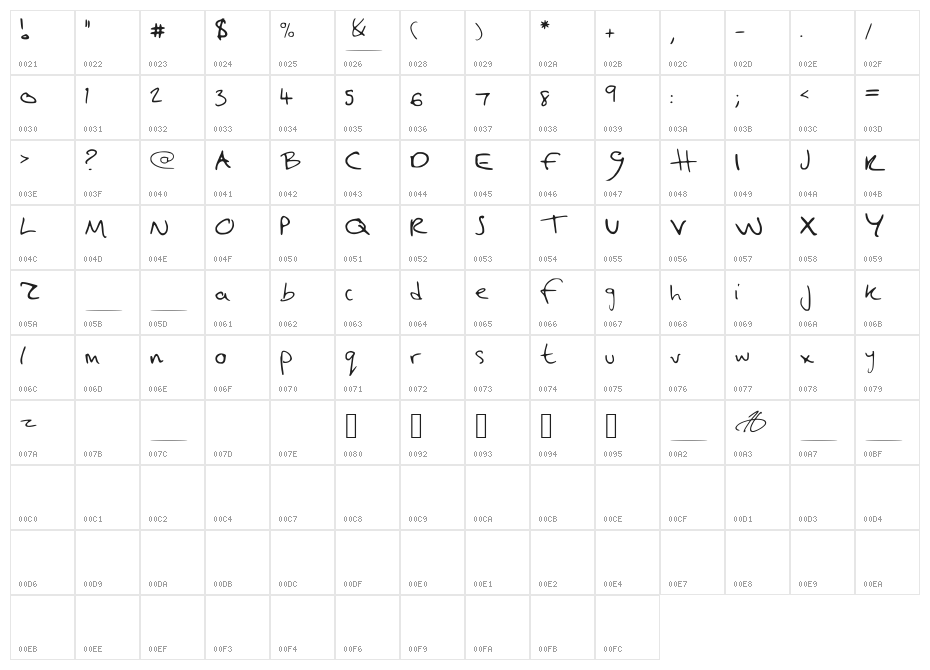 Harry_font__YOURSSINCERELYLARRY_ Character Map