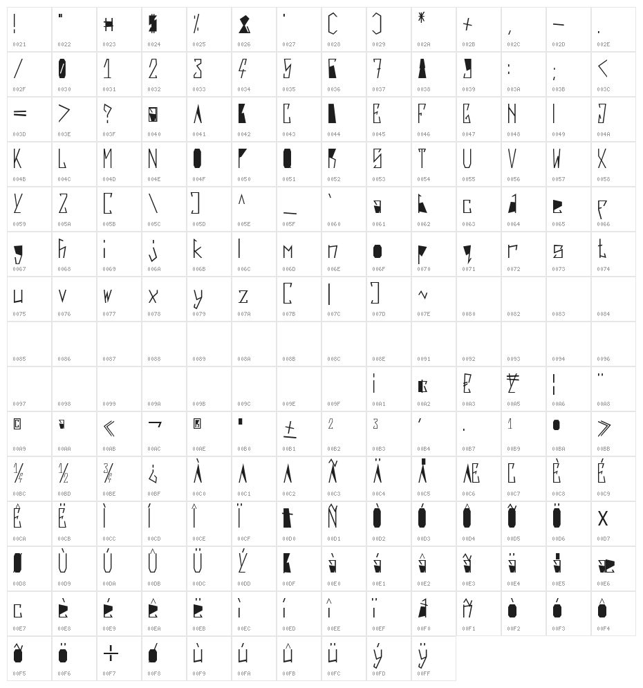 Harsh Black Character Map