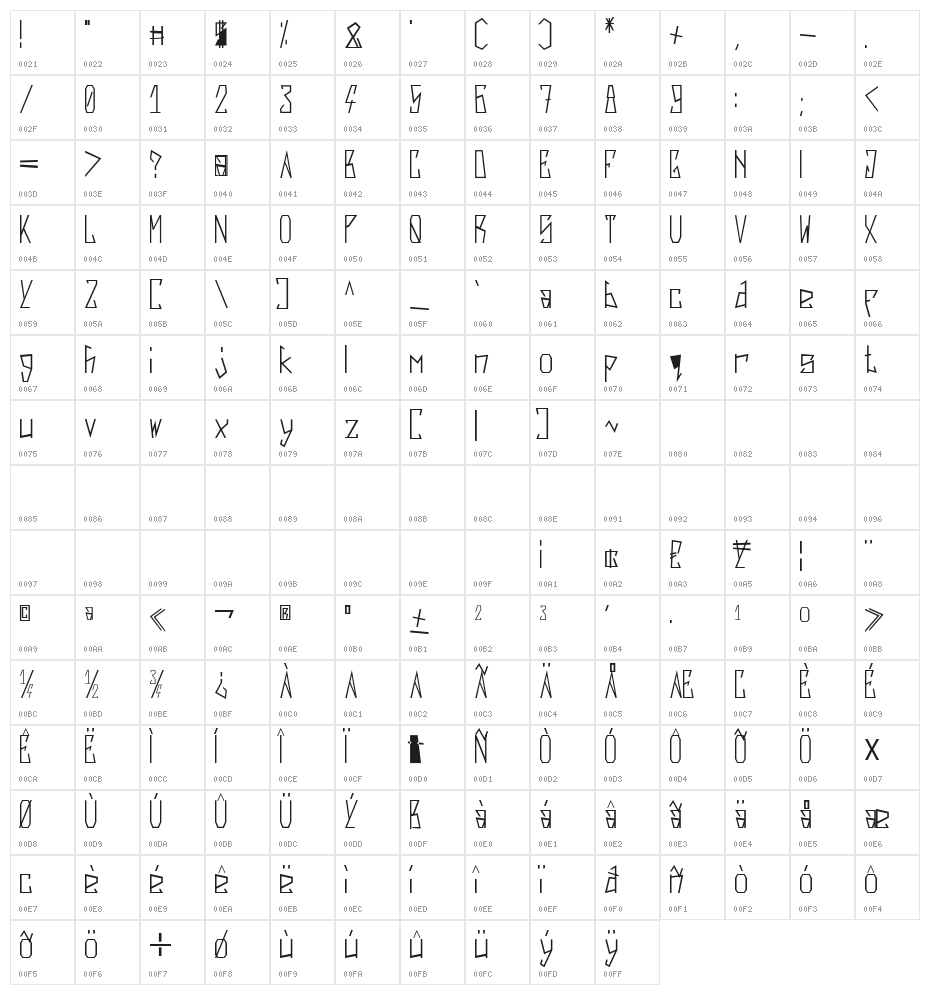 Harsh Bold Character Map