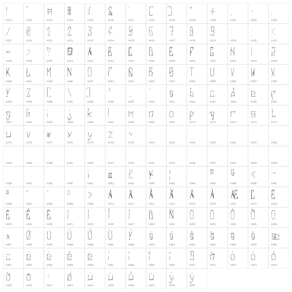 Harsh Hand Character Map