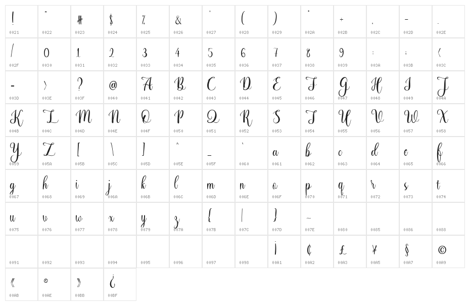 Harsley script Character Map