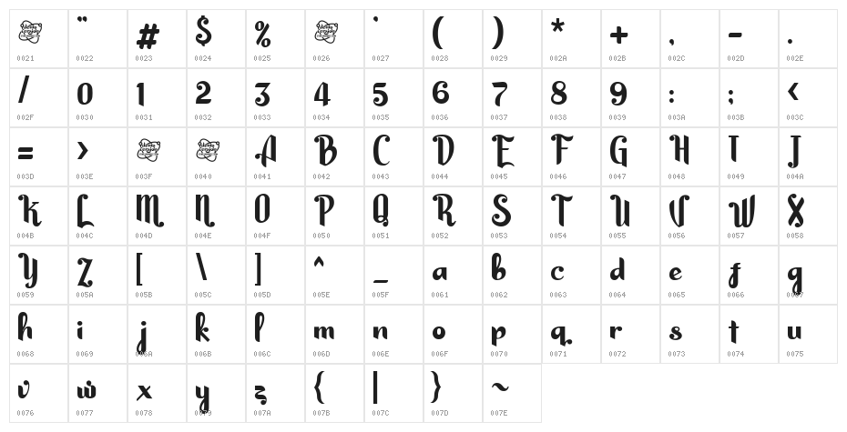 Harson-Demo Character Map