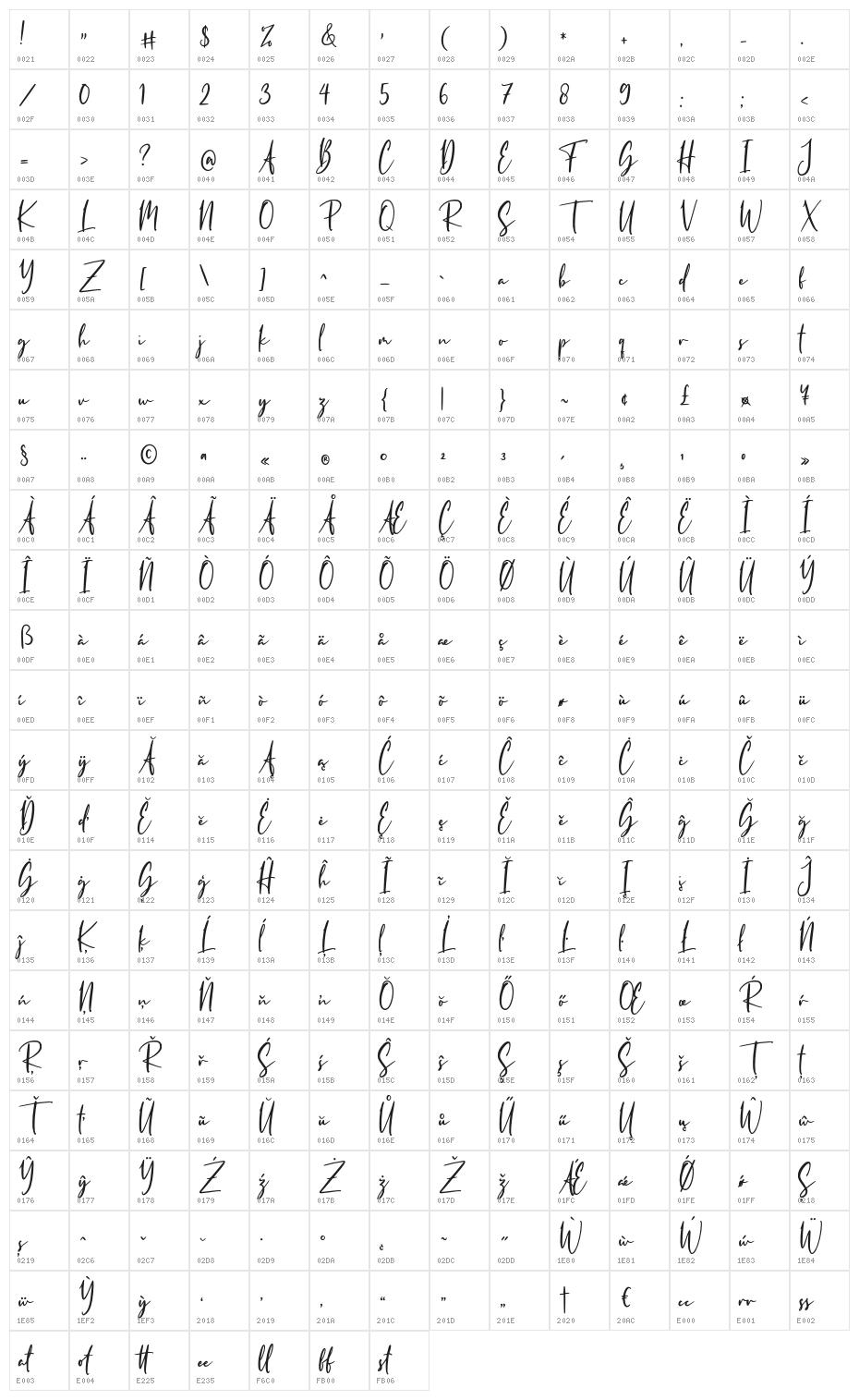 Harstmount Character Map