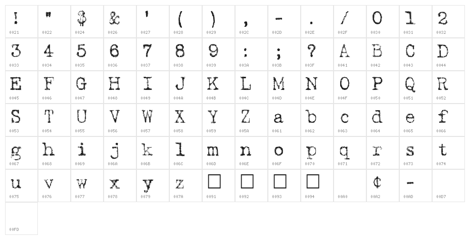 Hartin2 Regular Character Map