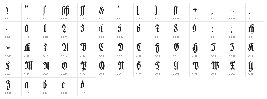 Hartwig-Schrift Character Map
