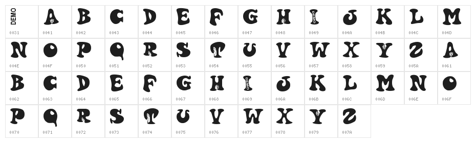 Harty Demo Character Map