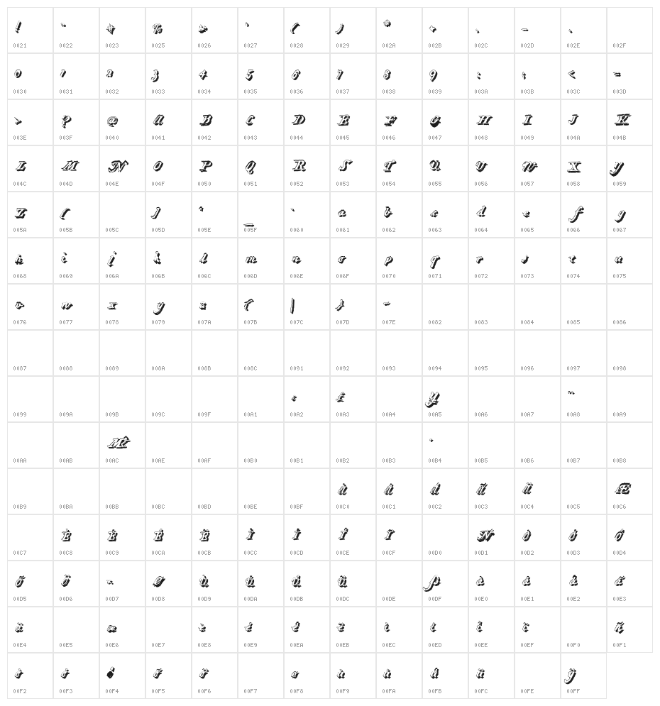 HartzVier-Shadow Character Map