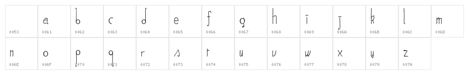Harumph Normal Character Map