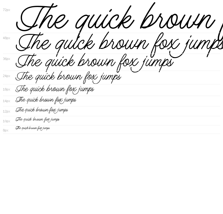 HarveyScript Waterfall