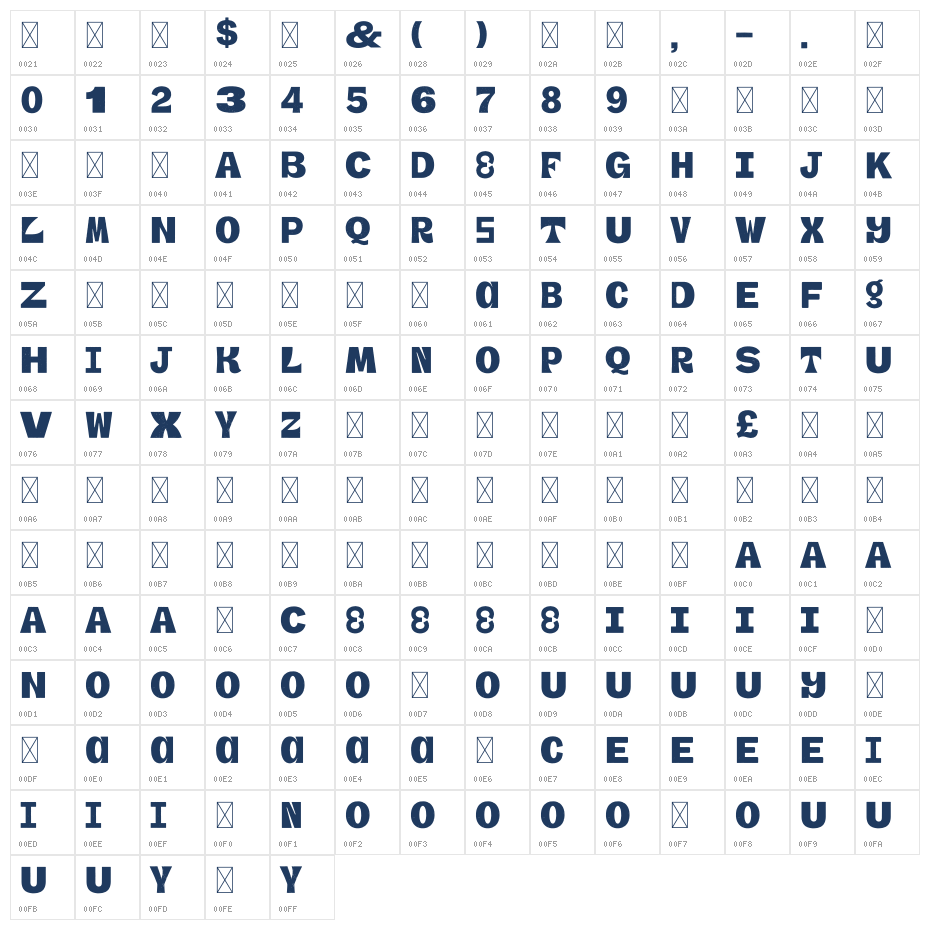 HasThERight Character Map