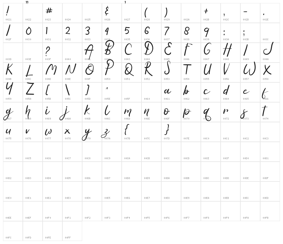 Hasella Character Map