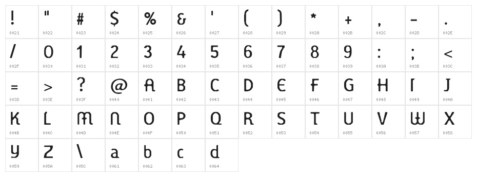 Hasenchartbreaker Character Map