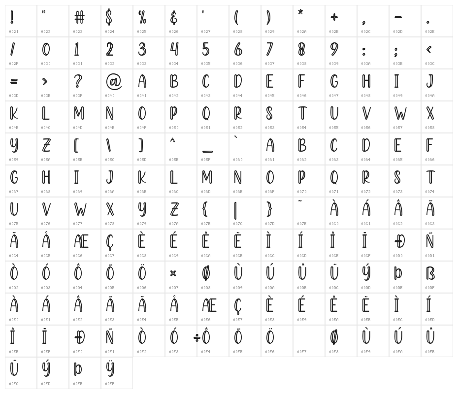 Hashed Browns Outline Character Map