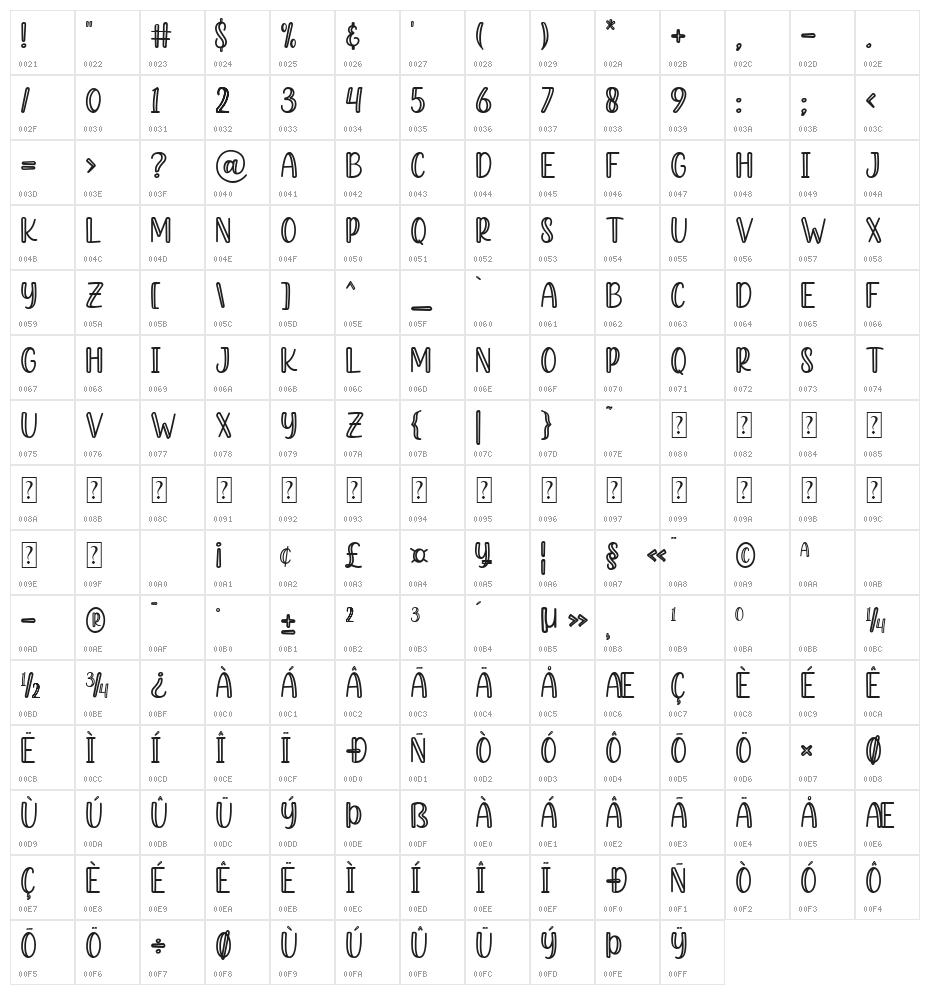 Hashed Browns Outline Character Map