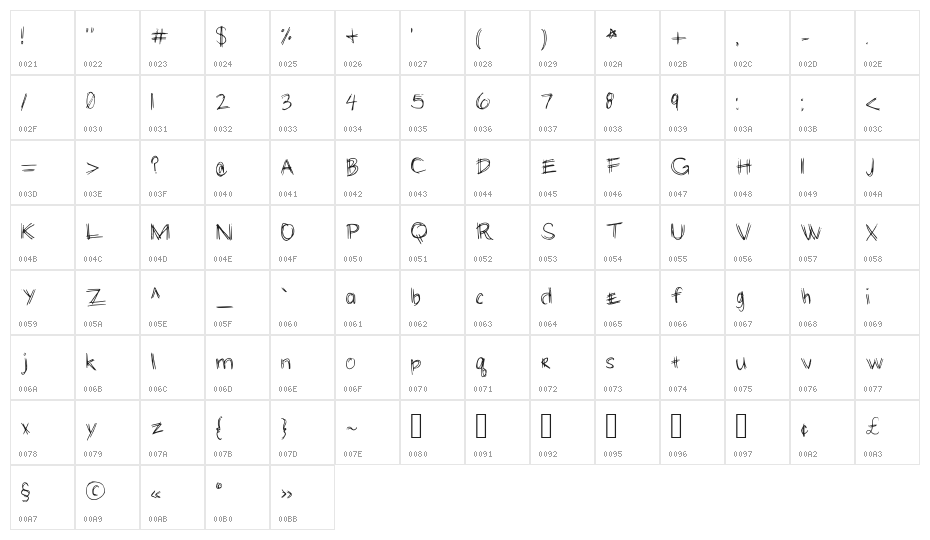 Hashed Medium Character Map