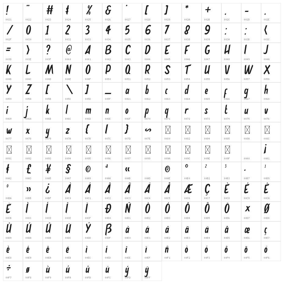 Hashiba Character Map