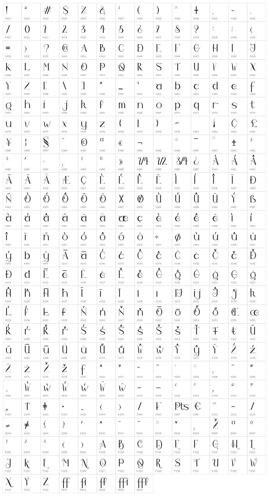 HashiraMt-Regular Character Map